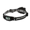Headlamp, Nightstick, Dual-Light with Rear Safety Light, NSP-4616B